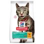 Hill's Science Plan Cat Feline Adult Perfect Weight Chicken 1,5kg