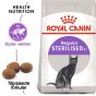 Royal Canin Sterilised Adult Tørrfôr til katt 