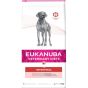 Eukanuba Veterinary Diets Intestinal 12kg