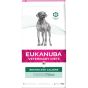 Eukanuba Veterinary Diets Restricted Calorie 12kg