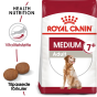 Royal Canin Medium Adult 7+ tørrfôr til hund 4kg